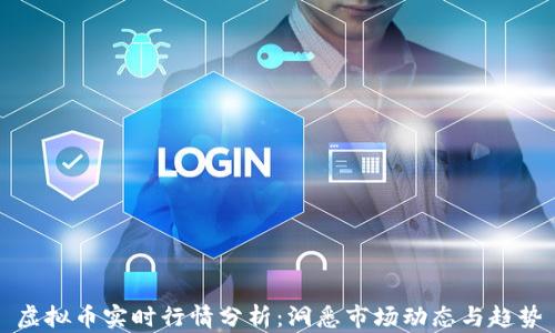 
虚拟币实时行情分析：洞悉市场动态与趋势