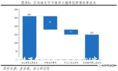 如何快速下载安装欧意交