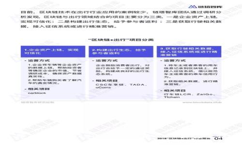 深入了解TokenIm私钥格式及其安全性