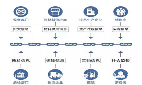 Tokenim 的读写指南：让你轻松掌握这个新词汇