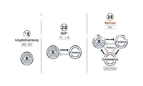   火币平台的 TokenIM 提现到账时间解析  / 

 guanjianci  火币, TokenIM, 提现, 到账时间  /guanjianci 

### 内容主体大纲

1. **引言**
   - 介绍火币平台和 TokenIM
   - 阐明本文的目的
   
2. **火币平台概述**
   - 火币平台的背景
   - 火币的用户群体及其优势
   
3. **TokenIM的介绍**
   - TokenIM是什么？
   - TokenIM的功能和特点
   
4. **提现流程详解**
   - 提现申请流程
   - 提现所需的条件和注意事项
   
5. **到账时间解析**
   - 提现到账时间的影响因素
   - 不同情况下的到账时间
   
6. **用户反馈与问题解答**
   - 常见用户提问
   - 用户反馈汇总
   
7. **其他相关问题**
   - 如何确保提现安全？
   - 如何提高提现效率？
   
8. **总结**
   - 对火币与TokenIM提现到账时间的总结
   - 提供进一步的建议和资源

### 引言

随着数字货币市场的飞速发展，越来越多的用户开始使用各类虚拟货币交易平台。其中，火币作为业内知名的交易平台，因其用户友好的界面和多样化的交易选项而备受青睐。TokenIM是火币平台上的一款重要工具，提供了便利的提现服务。然而，在进行提现时，很多用户都会关注到账时间。那么，火币提到TokenIM的资金到底何时可以到账呢？本文将对此进行详细的解析。

### 火币平台概述

火币平台的背景
火币成立于2013年，是全球领先的数字资产金融服务平台之一。凭借强大的技术支持与安全保障，火币不仅在用户中积累了良好的信誉，同时也建设了广泛的生态系统，包括金融、投资及区块链技术服务。

火币的用户群体及其优势
火币平台的用户群体覆盖全球，尤其在亚洲地区拥有大量活跃用户。平台的优势包括高流动性、多种交易工具、以及良好的客户服务。用户可以在火币上进行现货交易、期货交易、杠杆交易等多种活动。

### TokenIM的介绍

TokenIM是什么？
TokenIM是火币推出的一款钱包应用，旨在为用户提供便捷的数字资产管理服务。通过TokenIM，用户不仅能够方便地进行数字货币存取，还能够进行交易、转账等操作。

TokenIM的功能和特点
TokenIM的主要功能包括多种加密货币的储存、即时交易、资产查询等。其界面友好，可以帮助新手用户快速上手。此外，TokenIM还具备很好的安全性保护，确保用户的资产安全。

### 提现流程详解

提现申请流程
在火币平台进行提现时，用户需要首先登录其账户，进入“资产管理”页面，然后选择“提现”选项。根据指示输入提现金额及目标地址。提交申请后，系统会进行审核。

提现所需的条件和注意事项
用户在提现时需要确保账户内有足够的余额，并且目标地址要准确无误。部分情况下，平台会要求用户进行身份验证，确保提现的安全性。在提现之前，建议仔细阅读相关条款。

### 到账时间解析

提现到账时间的影响因素
提现到账时间受多种因素的影响，包括网络状况、区块链的繁忙程度、提现方式、以及火币平台内部处理的时效。例如，在高峰时段，区块链的交易确认时间可能延长。

不同情况下的到账时间
通常情况下，使用TokenIM的提现请求在提交后的1小时内会被处理，并在区块链确认后到账。然而，在某些特殊情况下，如网络拥堵时，到账时间可能会延长至数小时甚至更久。

### 用户反馈与问题解答

常见用户提问
在用户使用TokenIM进行提现服务时，常见的问题包括“提现需要多长时间？”，“如何查询我的提现状态？”等。本文将针对这些问题进行详细解答。

用户反馈汇总
用户的反馈对提升服务质量至关重要。许多用户表示，TokenIM在提现方面的表现相对稳定，但也有部分用户在特定情况下遇到了延误。火币平台对于用户的反馈会给予重视并做出改进。

### 其他相关问题

如何确保提现安全？
为了确保提现的安全性，用户需要经过身份验证，确保目标地址的准确性。此外，定期更改密码，并启用双重认证，可以为账户提供更好的保护。

如何提高提现效率？
提高提现效率的一个有效方法是选择在网络较为稳定的时段进行操作。此外，用户可以选择现金流较为活跃的交易对进行提现，从而减少等待时间。

### 总结

综上所述，火币平台的TokenIM在用户提现方面提供了便利的功能，但也受到了多种因素的影响。了解提现流程以及影响到账时间的因素，可以帮助用户更好地管理自己的数字资产。希望本文能够为您的提现操作提供有用的帮助与指导。

### 问题详细介绍

接下来，我将在每个问题上写600个字的详细介绍。

1. 提现需要多长时间？
提现所需时间通常取决于多个因素。首先，火币平台处理提现申请的速度是一个重要的因素。在正常情况下，用户提交提现申请后，火币内部会进行审核，这个过程通常需要几分钟到一小时不等。一旦审核通过，资金会通过区块链网络发送到用户指定的钱包地址。这一过程的速度则受限于区块链的拥堵情况和网络性能。根据用户的反馈，火币平台在非高峰时段的提现速度较快，通常可以在30分钟到1小时内完成。

然而，在高峰时段如市场波动大时，很多用户同时进行提现，可能会导致提现额度被限制，从而使审核和到账时间有所延迟。此外，提现金额也可能影响到账时间。例如，大额提现可能需要平台的进一步审查，这也将延长到账时间。对于使用TokenIM的钱包用户，由于其设计上了提现流程，简化了步骤，因此通常提现的体验会更流畅，但仍需关注网络环境等外部变量。

2. 如何查询我的提现状态？
用户要查询提现状态，可以通过火币官方网站或者TokenIM应用进行操作。登录后，用户可以在资产管理的历史记录中查找自己的提现请求。在这里，用户将看到提交申请的时间、状态（如待审核、已完成、失败等）以及提现金额等相关信息。

如果用户需要进一步的信息，火币通常会发送一封电子邮件进行确认，这封邮件将详细说明当前的提现状态。如果用户长时间没有看到资金到账，建议检查一下邮件是否有来自火币的通知。同时，通过TokenIM的推送通知功能，用户还能及时收到账户变动及相关信息的推送，这极大地提升了追踪提现状态的便捷性。

在查询提现状态时，如果发现有延误，可以联系火币的客服支持，通过提供提现的具体信息来获得更详细的反馈。在很多情况下，提现的延误是由于用户未注意到账地址的手续费等信息，客服可以针对具体情况提供必要的帮助与解答，为用户的交易体验提供保障。

3. 提现失败的原因有哪些？
提现失败的原因有多种，用户在使用火币平台提现时需要特别关注以下几个方面。首先，如果用户的账户信息没有经过实名认证，可能会导致提现申请无法通过审核。火币在保障安全方面对用户的身份验证要求比较严格，即使是小额提现也会受影响。

另外，如果用户提供的提现地址不正确或者地址已经过期，这也是导致提现失败的常见原因。任何数字货币的提现都需要提供精确的钱包地址，一旦出现错误，将无法恢复。因此，强烈建议用户在进行提现前再三核对目标地址。

除了上述因素，提现金额不足或账户余额不足也会影响提现申请。许多用户在操作时没有考虑到平台的最低提现金额限制，或未能满足相应条件，最终导致申请失败。在遇到提现失败的情况时，用户可以通过火币平台的反馈系统提出问题，寻求进一步的帮助与解决方案。

4. 如何修改提现地址？
在火币平台上，用户可以在资产管理界面快速修改提现地址。首先需要登录用户的账户，进入“资产管理”选项，找到“提现地址”对应的设置选项，进行相应的修改。在输入新的提现地址时，请务必小心确认，输入的地址必须与对应的数字币种匹配，并尽量选择已知、可靠的钱包。

此外，用户在修改提现地址时，平台可能会要求进行二次身份认证，这一过程旨在确保账户安全性。一般情况下，修改新地址提交后会在短时间内生效，但若地址修改频繁，可能会经历一段等待审核期以确保安全。

修改提现地址后，用户在进行下一次提现时务必使用新地址进行操作，避免费用与延误。此外，建议用户记录提现地址的变更情况，确保每一次提现都能顺利进行。

5. TokenIM在提现过程中有何优势？
TokenIM作为火币的平台工具，具备多个优势，使其在提现方面有着显著的表现。首先，TokenIM提供的提现流程相对便捷。用户只需几步操作即可完成提现，相比其他钱包功能更加方便。用户登录账户后，按照界面指引，可以迅速进入提现申请。

其次，TokenIM在网络安全方面也投资了大量的资源。它实施了多重安全措施，包括冷钱包、短信验证和双重认证等功能，保障了用户的资金安全。在提现时，TokenIM会对用户的提取金额与地址进行比对，提高安全性，减少潜在的风险。

最后，TokenIM的用户体验设计上非常注重易用性，新手用户也能在短时间内掌握操作流程。其兼容多种主流区块链的特性，使得用户可以通过同一应用管理不同类型的数字资产，从而大大提升了用户在火币生态系统内的便利性和体验满意度。

6. 如何避免提现过程中可能出现的问题？
为了避免在提现过程中出现常见问题，用户应先确保对火币的提现流程有清晰的了解。在进行提现申请之前，确保账户内余额足够，并且关注最低提现限额。同时，在填写提现地址时，务必反复确认地址的准确性。

此外，用户应定期检查账户的安全性设置，确保开启了双重验证等功能，提高账户安全。保持良好的交易记录，随时关注资金流动情况，以便于解决可能出现的任何问题。如果在提现过程中遇到不明问题，及时联系火币客服，获取专业的指导和帮助。

最后，建议用户升级到最新版本的TokenIM应用，以获取最新的功能及，更好地保障自身交易安全，让提现流程更加顺畅。 

通过这个结构与内容，相信可以为用户在使用火币与TokenIM进行提现时提供全面而细致的了解。