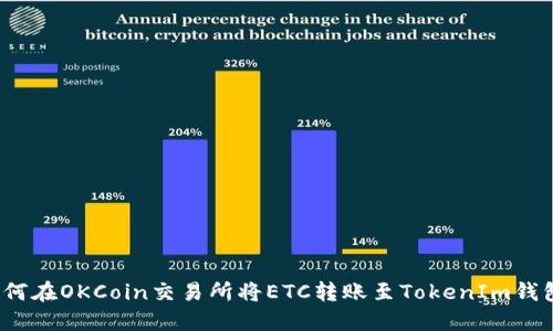 如何在OKCoin交易所将ETC转账至TokenIm钱包?