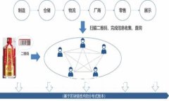 如何选择适合你的数字货