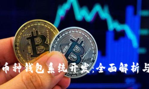 虚拟币多币种钱包系统开发:全面解析与实践指南