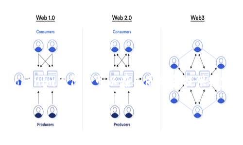 确定是否需要Tokenim(一个区块链项目)或者类似的代币涉及多个因素。在区块链和加密货币的背景下,Tokenim等代币可以在不同场合提供特定的功能和优势,但并不是所有项目或应用都必须有代币。以下是一个关于Tokenim及其必要性的分析大纲:
Tokenim:你真的需要一个代币吗?