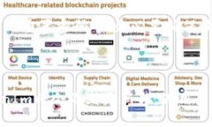   2023年最新TokenIm安装APP指