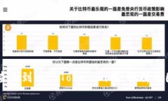 以太网查不到币但Tokenim有