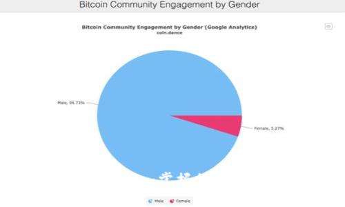 以太坊钱包与Tokenim:掌握加密货币的安全与便捷