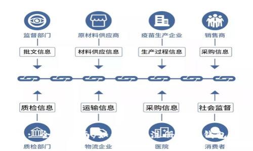 : 全面指南:如何轻松注册数字钱包