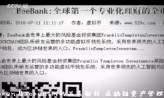 SumToken与TokenIm的关系解析