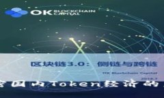 Tokenim：解密国内Token经济