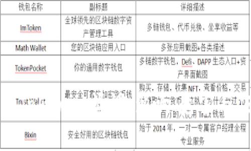 深入解析Tokenim漏洞：影响、危害与应对措施