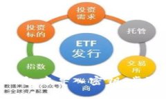 如何在Tokenim钱包中导入密