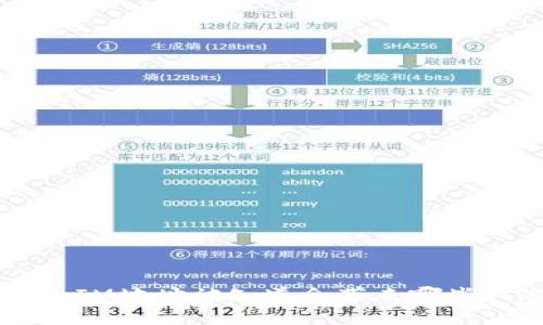 TokenIM地址被知道会带来哪些风险?
