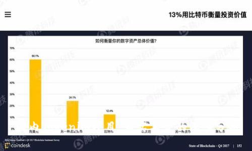 国内Tokenim项目：真实与否的深入分析