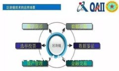 如何安全高效地进行Toke