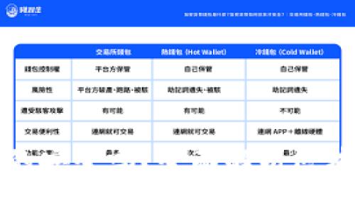 区块链钱包真的安全吗?全面解析区块链钱包安全性