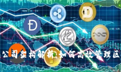 Tokenim公司架构解析：如何高效管理区块链项目