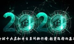:全球十大虚拟币交易所排