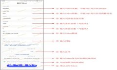 深入分析BTC地址的TokenIM生