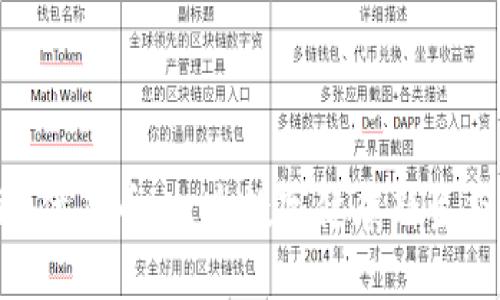 Tokenim健康币:打造数字健康新生态的未来