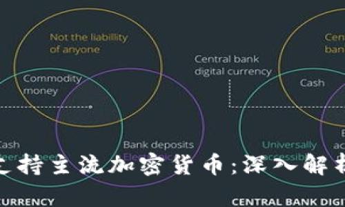 TokenIm如何支持主流加密货币:深入解析狗狗币的缺失