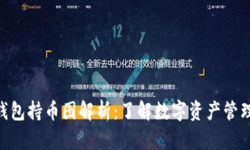 Tokenim钱包持币图解析:了解数字资产管理的新方式