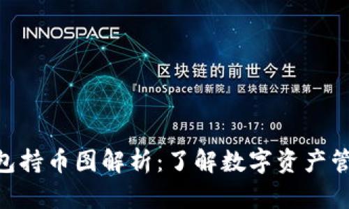 Tokenim钱包持币图解析:了解数字资产管理的新方式