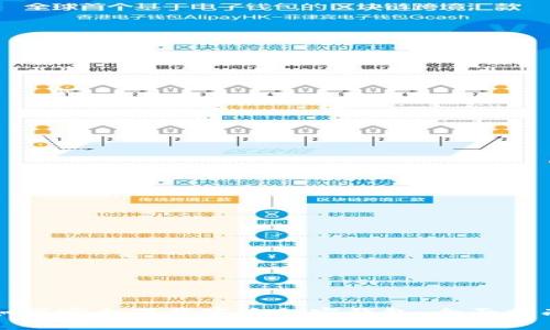 如何安全下载官方加密钱包:全面指南