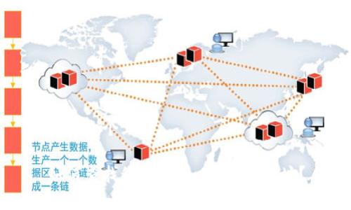 思考一个且的

如何查找您的 Topay 钱包地址？