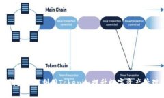 多连钱包如何利用Tokenim提