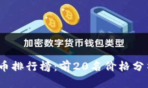 2023年虚拟币排行榜:前20名价格分析与趋势预测