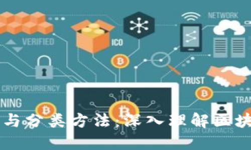 区块链的定义与分类方法:深入理解区块链技术的本质