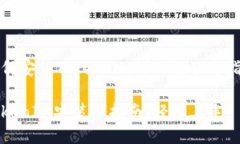 如何安装TokenIM：详细教程