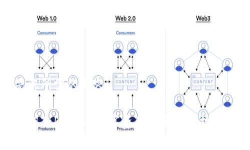 以下是您所需的内容：

探索苏州Tokenim：数字资产与区块链技术的未来
