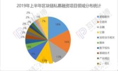 Tokenim：探索区块链与数字