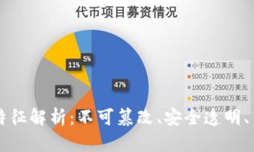 区块链的特征解析:不可篡改、安全透明、高效分布式