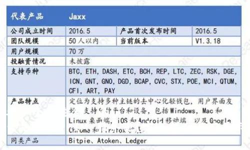 思考一个且适合  的:
什么是 TokenIM 服务器？完全指南与应用示例