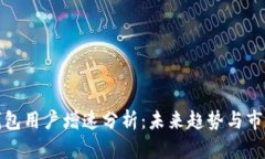 加密钱包用户增速分析：