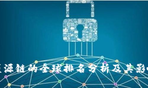 盛源链的全球排名分析及其影响