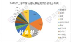 数字货币硬件钱包专利保
