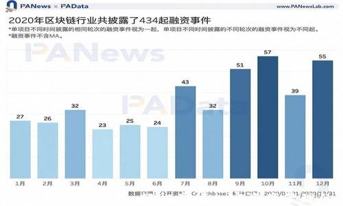 Tokenim最新安装版:轻松掌握加密资产管理的利器