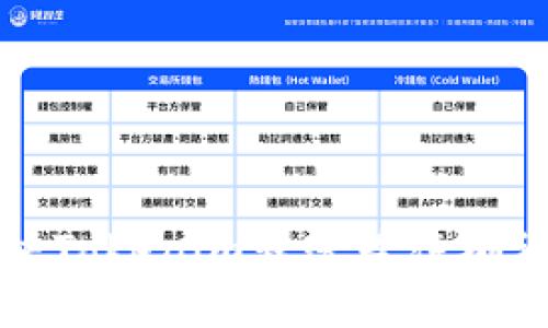 如何解决Tokenim转账等待确认的问题