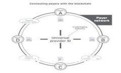 如何找回删除的Tokenim钱包