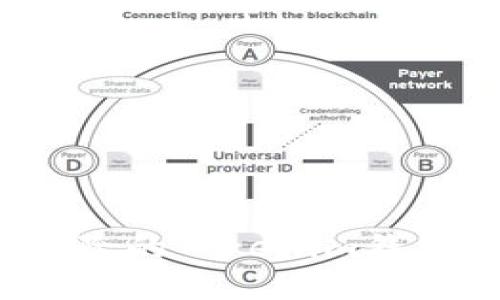如何找回删除的Tokenim钱包?完整指南