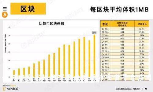 如何安全高效地下载数字货币交易平台应用