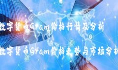 数字货币Gram价格行情及分