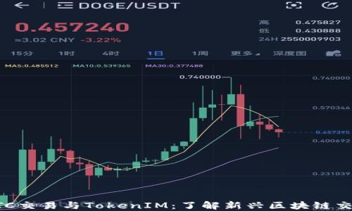 货币OTC交易与TokenIM:了解新兴区块链交易方式