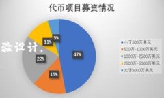 为了回答您关于 ＂NFT能否