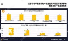 区块链钱包能否替代支付